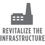 revitalize the Infrastructure graphic